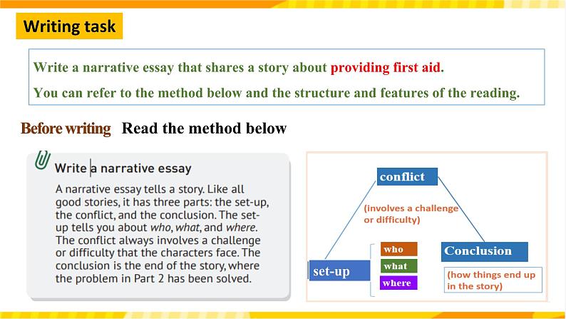 大单元课件人教版高中英语选择性必修二Unit 1《Science and scientists Using Language 2 Reading for Writing》05