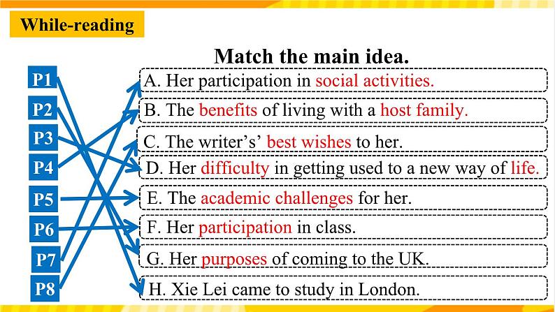 大单元课件人教版高中英语选择性必修二Unit 2《Bridging Cultures Reading and thinking》08