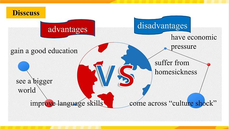 大单元课件人教版高中英语选择性必修二Unit 2《Bridging Cultures Using language2》第5页