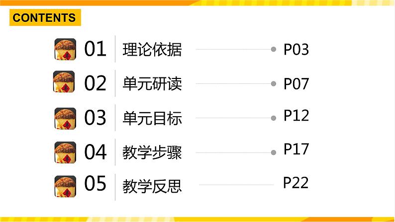 大单元单元整体课件人教版高中英语选择性必修二Unit3 《Food and Culture》02