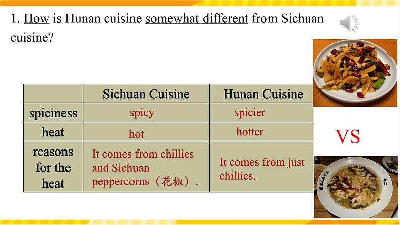大单元课件人教版高中英语选择性必修二Unit3 《Food and Culture 3.4 Using language1》第8页
