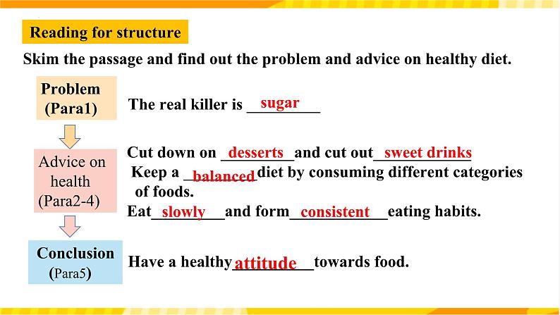 大单元课件人教版高中英语选择性必修二Unit3《 Food and Culture 3.5-6 Using language2》07