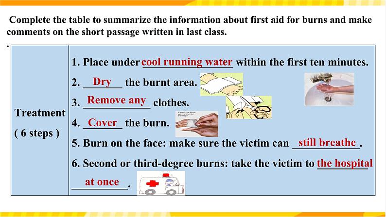 大单元课件人教版高中英语选择性必修二Unit 5《 First Aid Reading and Thinking 2 & Build up your vocabulary》05