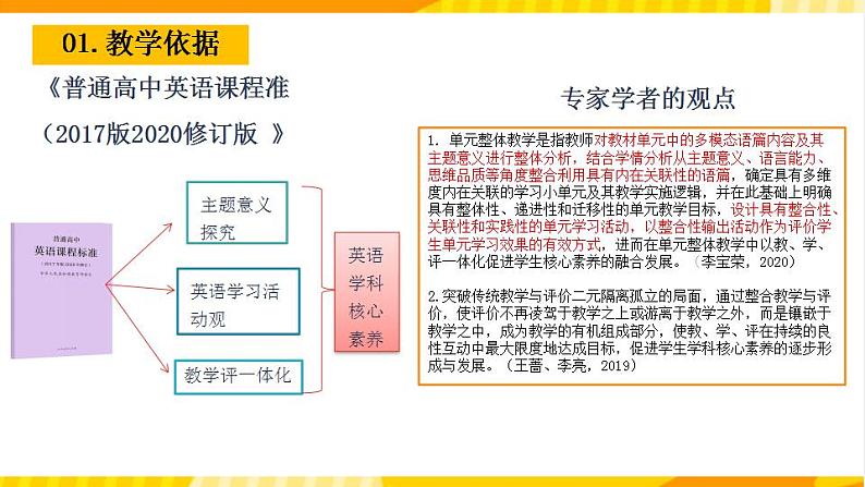 大单元课件人教版高中英语选择性必修二unit 5《First Aid》单元整体教学说课03