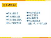 大單元課件人教版高中英語選擇性必修二unit 5《First Aid》單元整體教學(xué)說課
