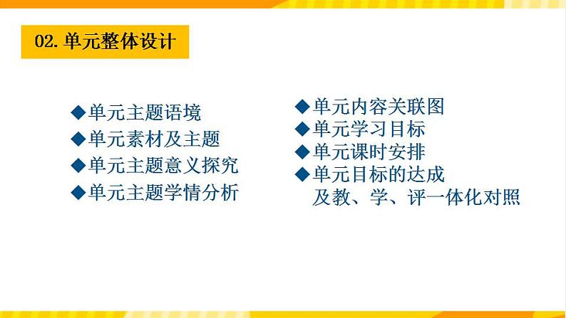 大单元课件人教版高中英语选择性必修二unit 5《First Aid》单元整体教学说课04