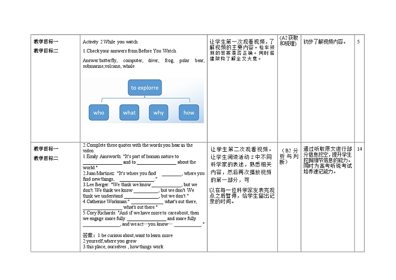 大单元教案人教版高中英语选择性必修二Unit 1《Science and scientists video time》03