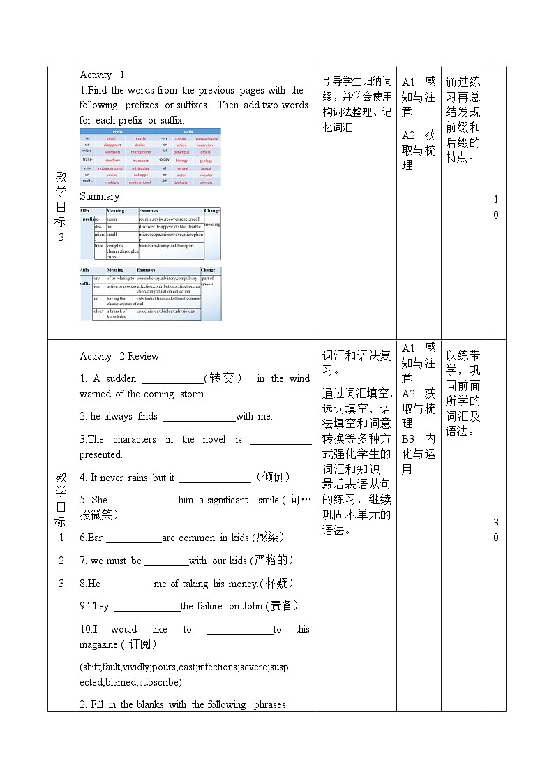 大单元教案人教版高中英语选择性必修二Unit1《Science and scientists Learning About language1》02