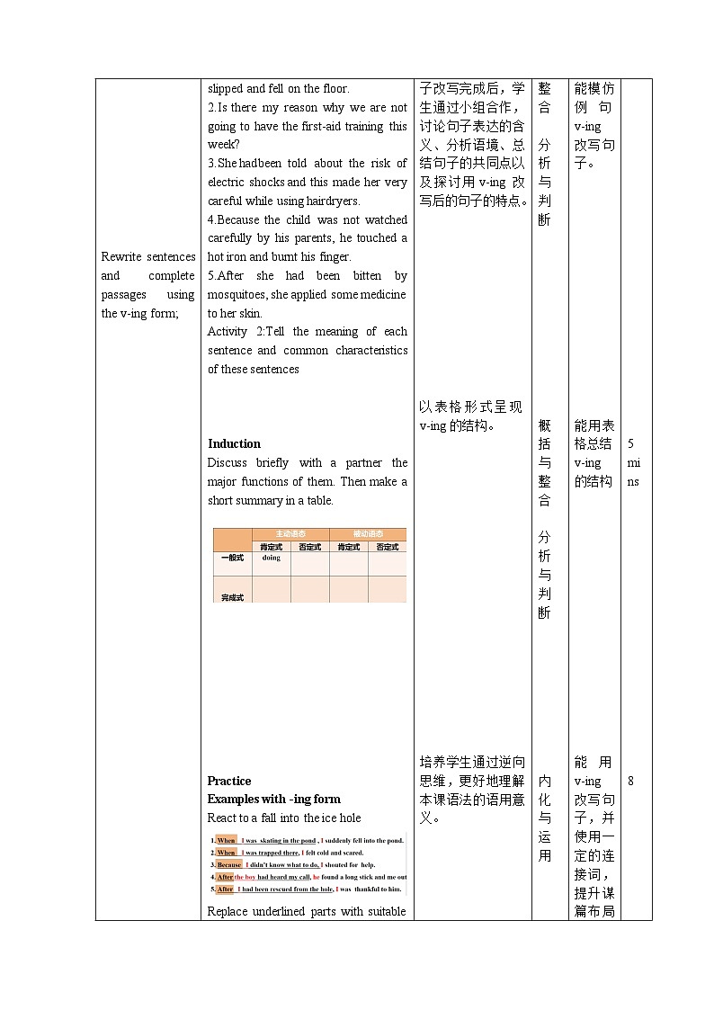 大单元教案人教版高中英语选择性必修二Unit 5《First Aid Period 4 Discover Useful Structures》03