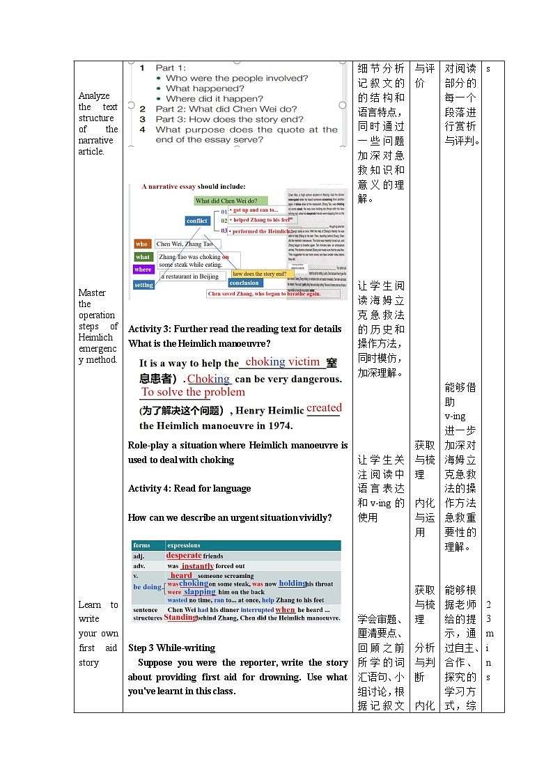 大单元教案人教版高中英语选择性必修二Unit 5《First Aid Reading for Writing》03