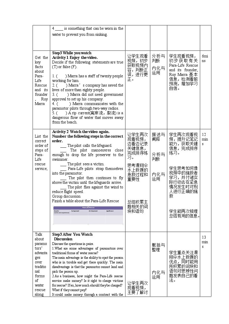 大单元教案人教版高中英语选择性必修二Unit 5《First Aid Video Time》03