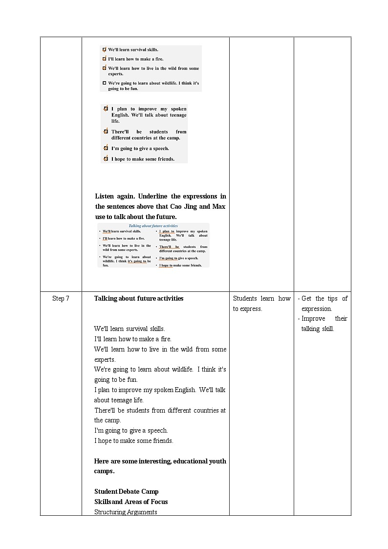 人教版英语必修一Unit 1《 Period 5 Listening and Talking&Assessing Your Progress&Project》课件+教案03