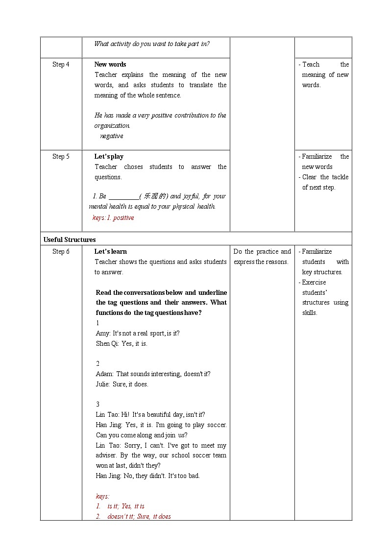 人教版英语必修一Unit 3 《Period 3 Discovering Useful Structures》教案第2页
