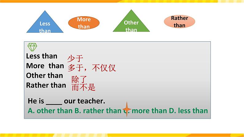 人教版英语必修一unit4《 natural disaster period 2reading and thinking》课件+教案07