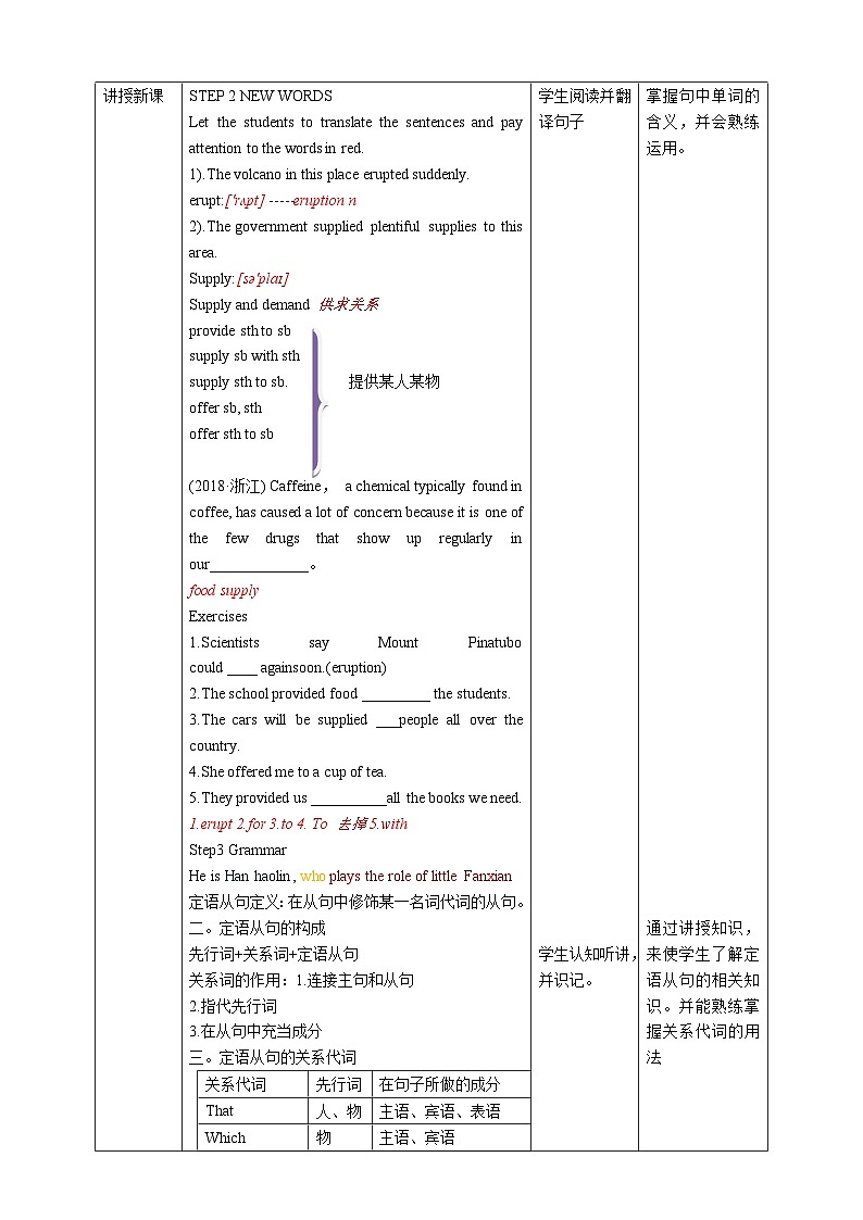 人教版英语必修一unit4《naturaldisasterperiod3discoveringusefulstructures》课件+教案02