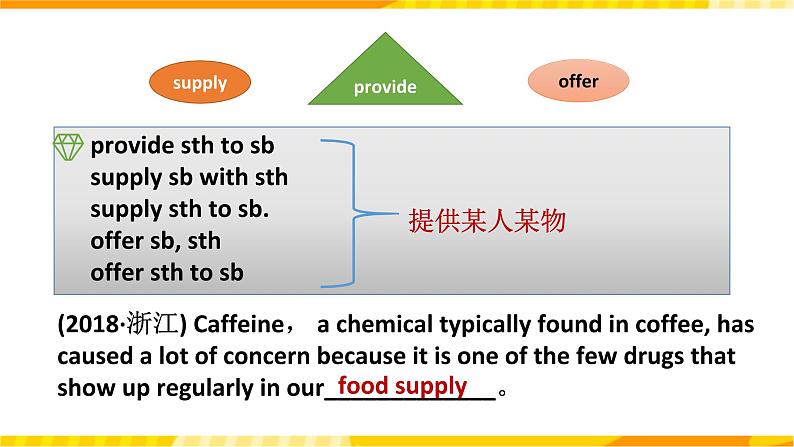 人教版英语必修一unit4《naturaldisasterperiod3discoveringusefulstructures》课件+教案06