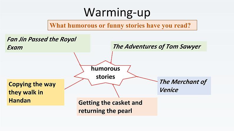 新北师大版高中英语选择性必修二Unit4Humour-Lesson1What's so funny课件02