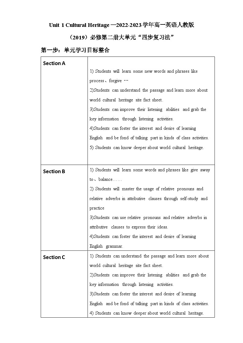 高中英语人教版（2019）必修第二册 Unit 1 Cultural Heritage 大单元“四步复习法”学案（含答案）01
