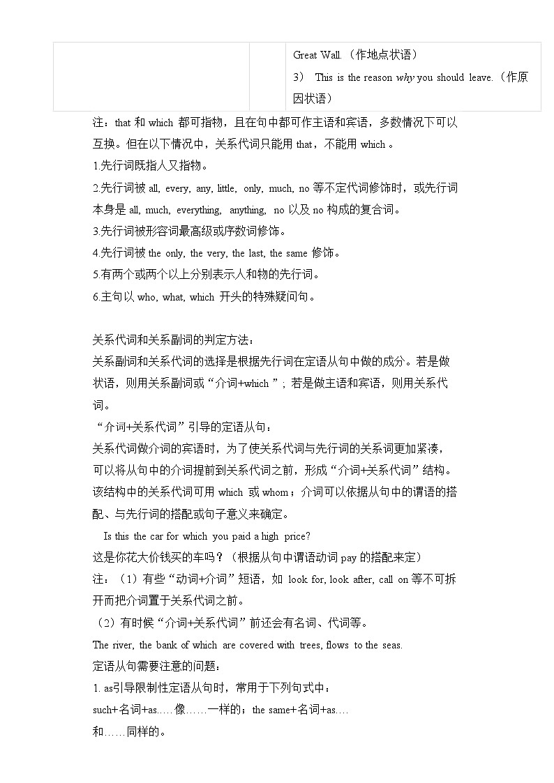 高中英语人教版（2019）必修第二册 Unit 1 Cultural Heritage 大单元“四步复习法”学案（含答案）03