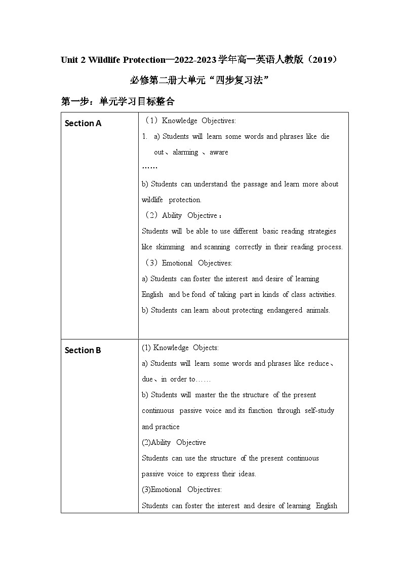 高中英语人教版（2019）必修第二册 Unit 2 Wildlife Protection大单元“四步复习法”学案（含答案）01
