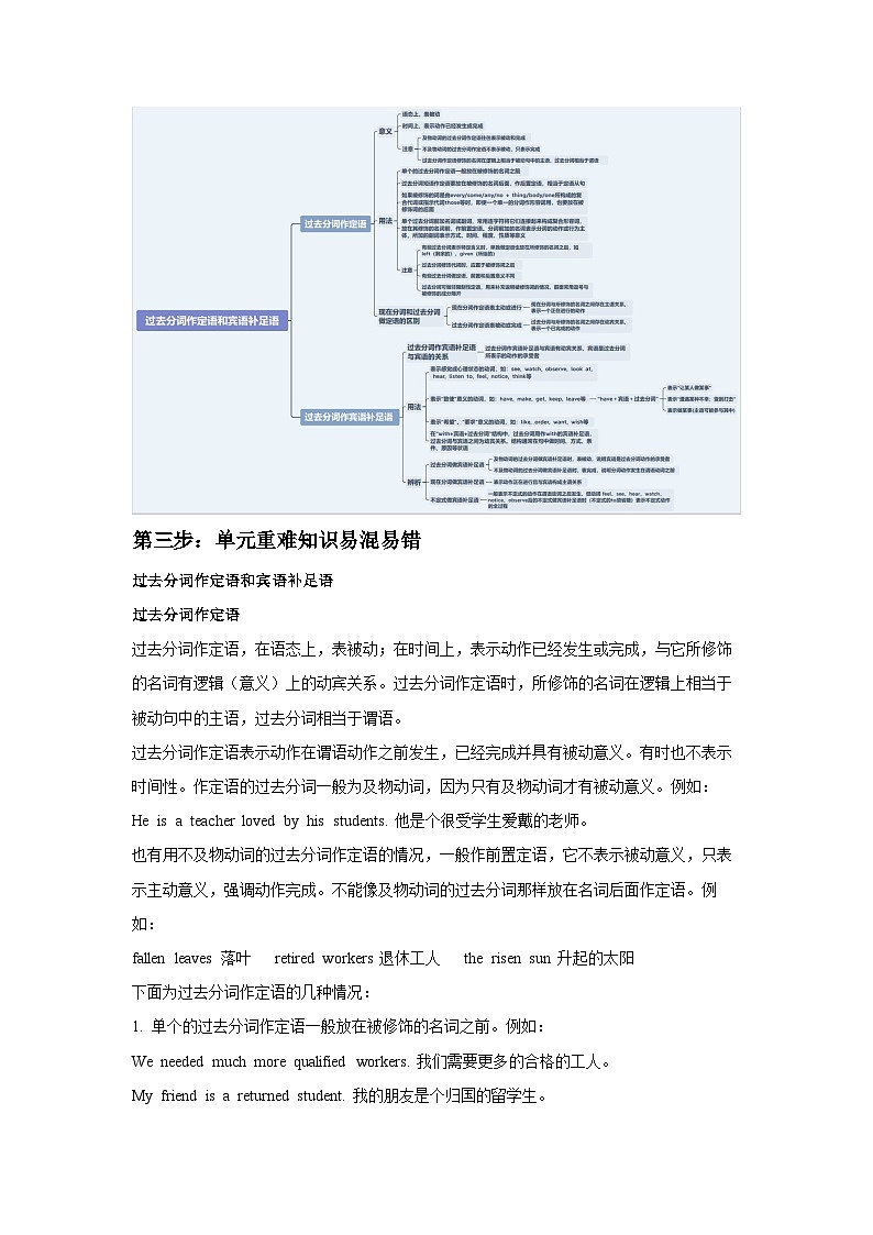 高中英语人教版（2019）必修第二册 Unit 4 History and Traditions大单元“四步复习法”学案（含答案）02