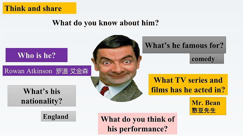 新北师大版高中英语选择性必修二Unit4Humour-Lesson3My Favourite Comedian课件04