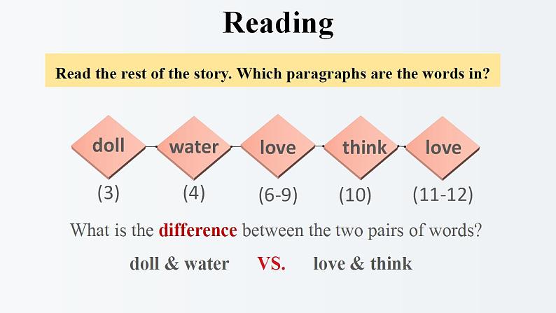 新北师大版高中英语选择性必修二Unit5Education-Lesson1Enlightening A Mind课件08