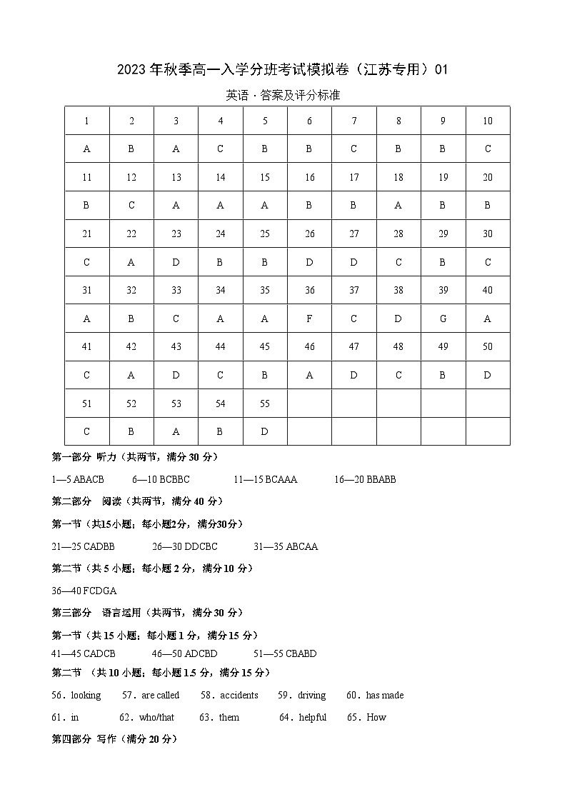 英语（江苏专用）01-2023年秋季高一入学分班考试模拟卷（答案及评分标准）第1页