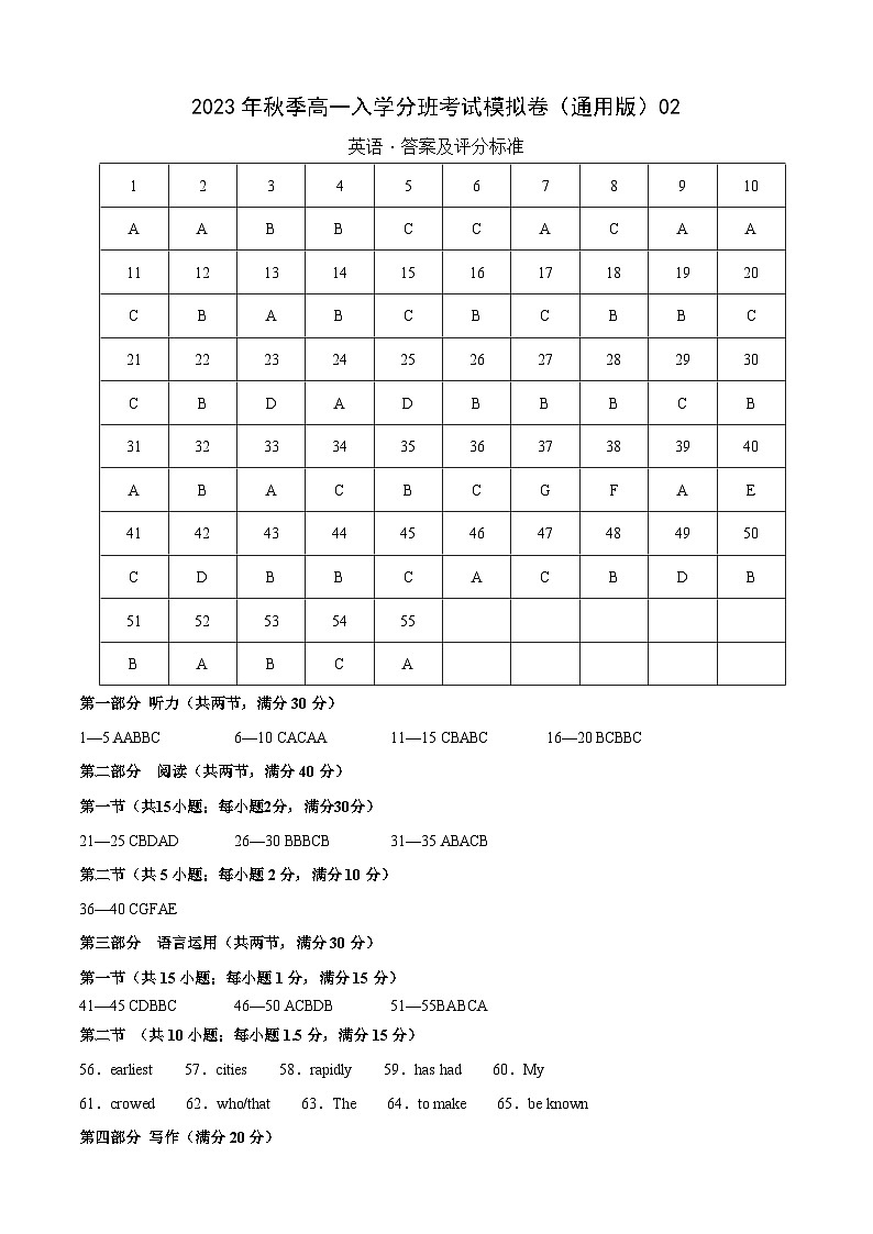 英语（通用版）02-2023年秋季高一入学分班考试模拟卷（4份打包，原卷版+答题卡+解析版+听力mp3）01