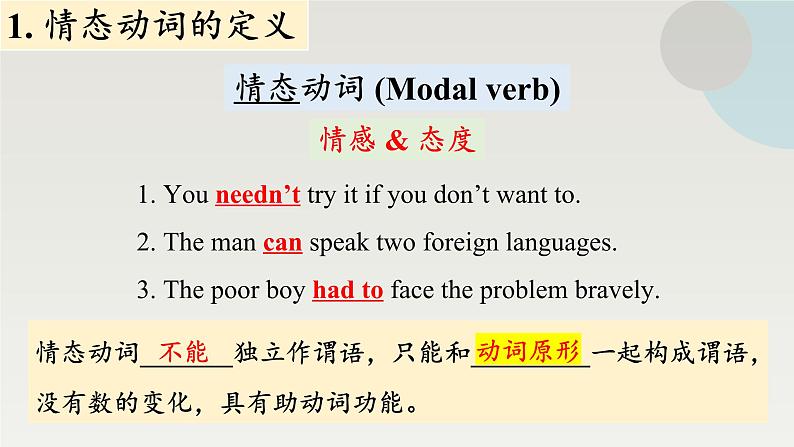 新外研社高中英语必修二Unit1Food for thought-Using Language课件第3页