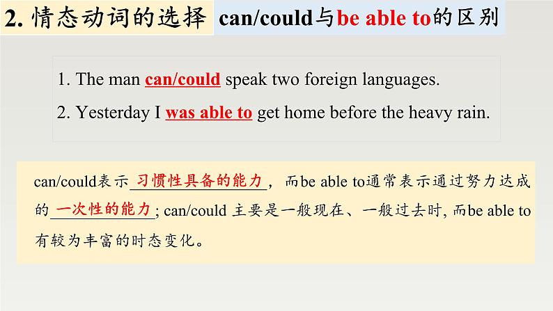 新外研社高中英语必修二Unit1Food for thought-Using Language课件第6页