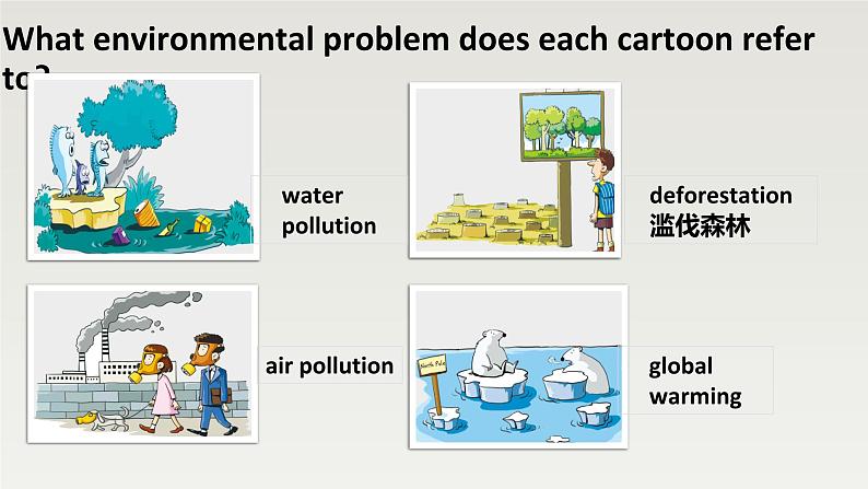 新外研社高中英语必修二Unit6Earth first-Starting out&Understanding Ideas课件03