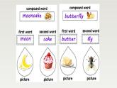 新外研社高中英语必修一Unit2Exploring English-Using Language课件