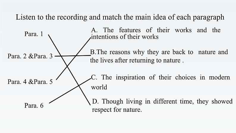 新外研社高中英语选择性必修三Unit5Learning from nature-Developing Ideas课件第7页