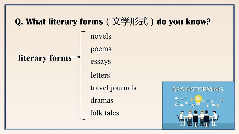 新外研社高中英语选择性必修三Unit6Nature in words-Starting Out&Understanding Ideas课件第3页