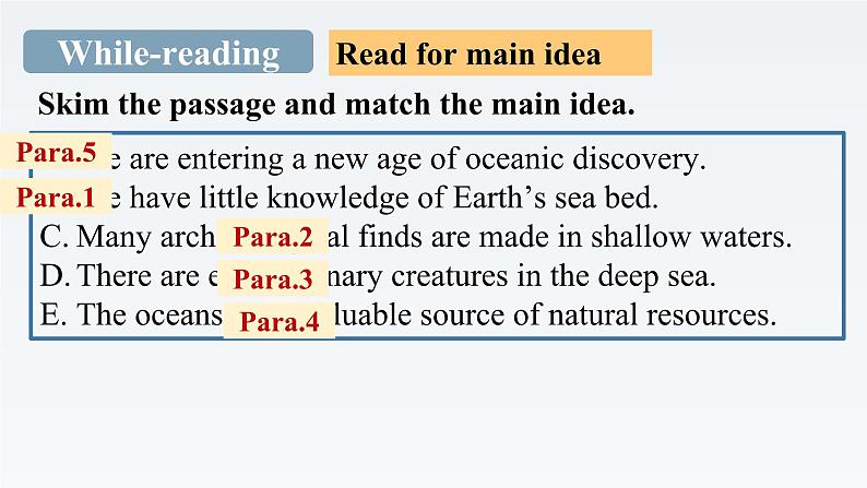 新外研社高中英语选择性必修四Unit5Into the Unknown-Developing Ideas课件第5页