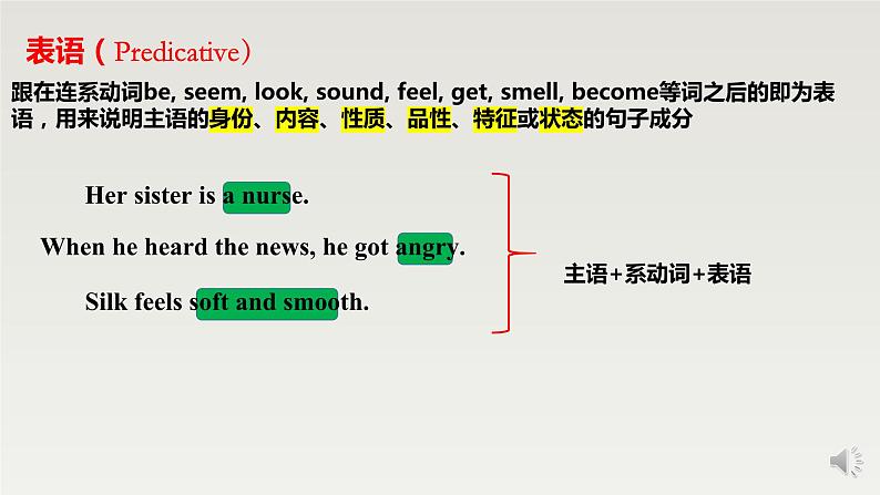 新外研社高中英语选择性必修一Unit4Meeting the muse-Using Language课件PPT05