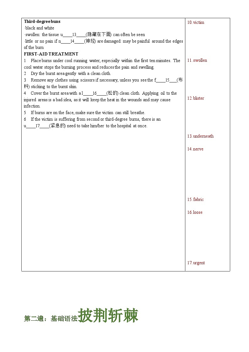 Unit 5 First Aid-挖掘文本深度学习（基于词、法、句）2023-2024学年度人教版选择性必修第二册 试卷03