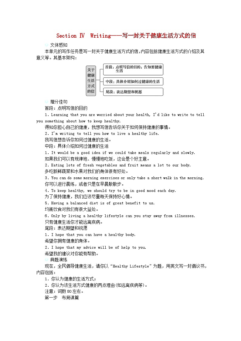 新教材2023版高中英语Unit2HealthyLifestyleSectionⅣWriting__写一封关于降生活方式的信学案新人教版选择性必修第三册01