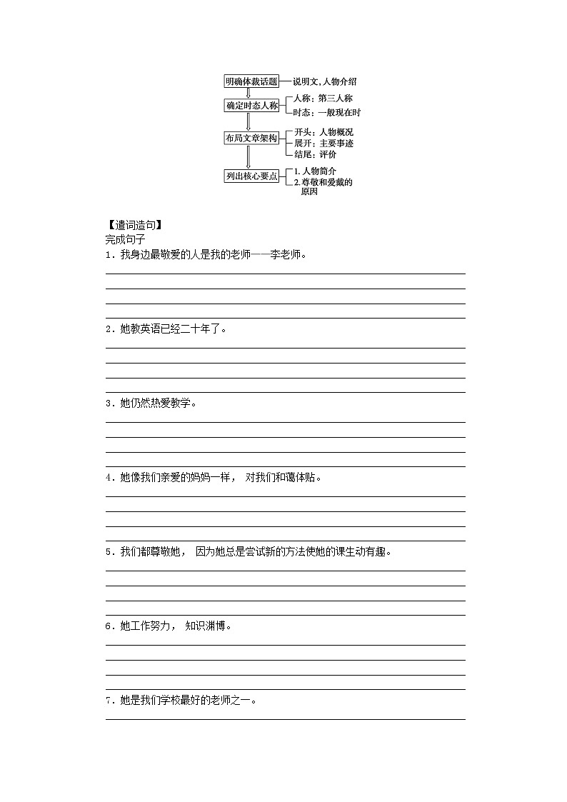 新教材2023版高中英语Unit1PeopleofAchievementSectionⅣWriting__如何写一篇人物简介学案新人教版选择性必修第一册第3页