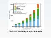 新北师大版高中英语选择性必修二Unit6The Media-Lesson2Questions about  media课件