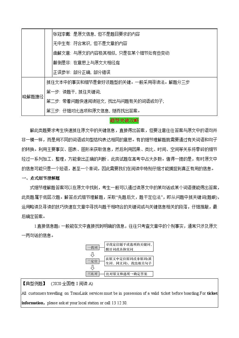 01 阅读理解细节理解题-备战2024年高考英语一轮复习语篇理解技能梳理+名校模拟试题精练(通用版)第2页