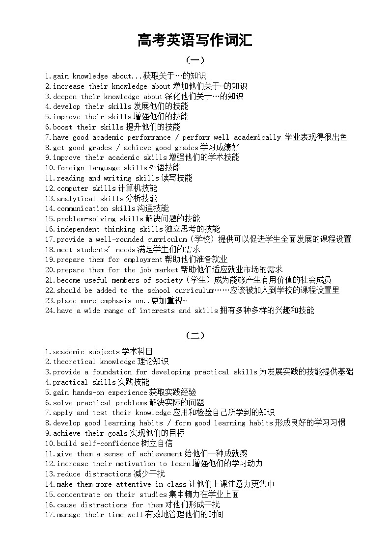 高中英语2024届高考复习写作词汇（共五组）第1页