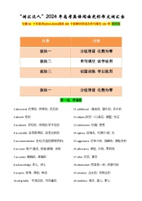 专题04 十年高考()阅读290个高频词背诵及单句填空100例-“词汇达人”备战2024年高考英语阅读完形作文词汇宝