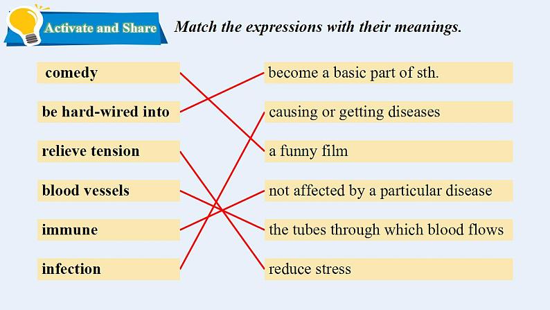 【新课标·新课件】高二英语北师版选择性必修二 Unit 4 Lesson 2 Why do we need humour05