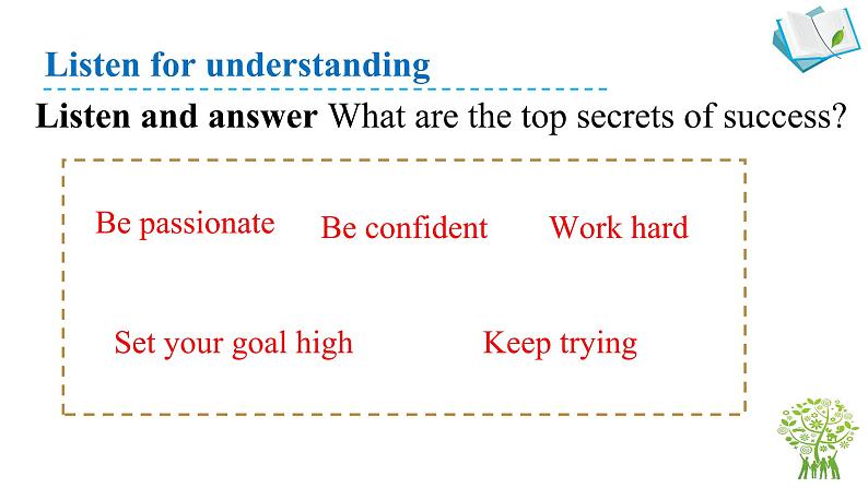 高中英语北师大版选修一（2019）  Unit 2  Lesson 2 Top Five Secrets Of Success（课件）04