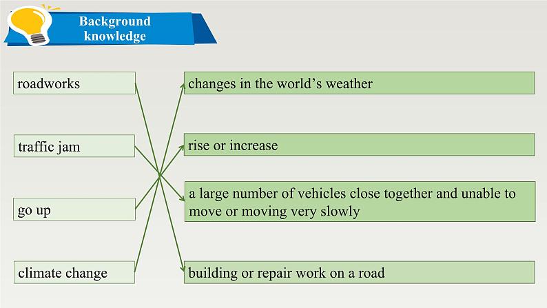 高中英语北师大版选修一（2019）  Unit 3 Lesson 3（课件）04