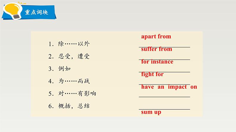 高中英语北师大版选修一（2019）  Unit 3 Writing Workshop（课件）03