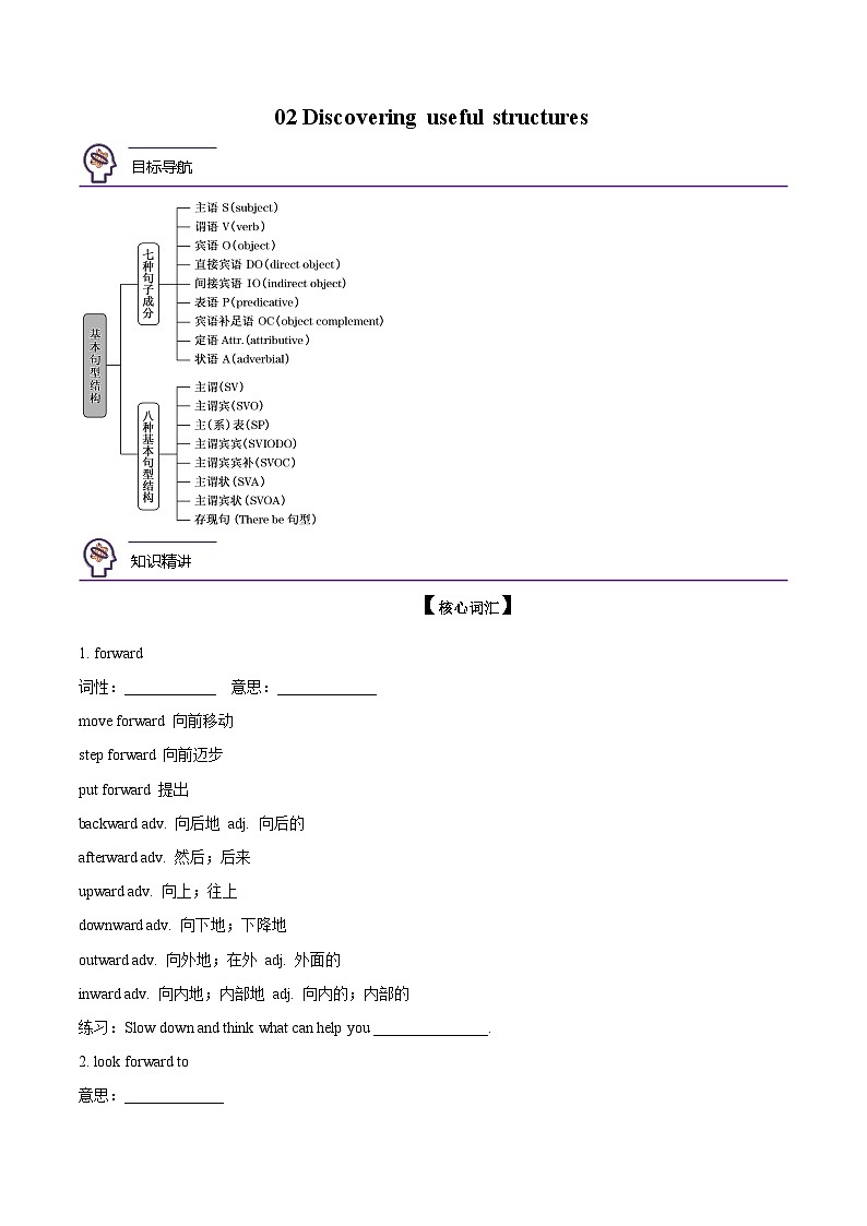 【同步讲义】（人教版2019）高中英语必修一 -第02讲 Welcome Unit -Discovering Useful Structures  讲义01
