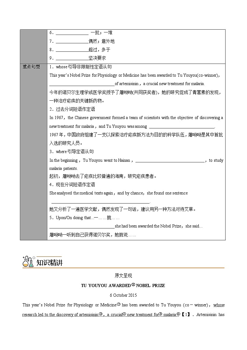 【同步讲义】（人教版2019）高中英语选修第一册：专题01.Unit 1 People of Achievement 第一讲-Reading and Thinking 讲义02